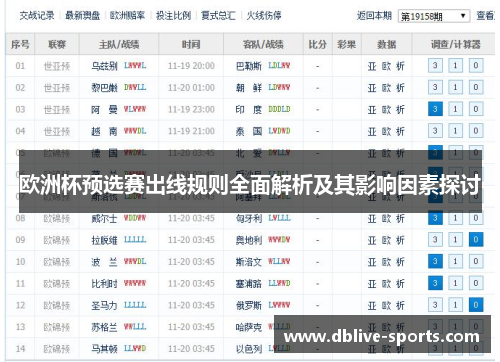 欧洲杯预选赛出线规则全面解析及其影响因素探讨