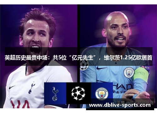 英超历史最贵中场：共5位“亿元先生”，维尔茨1.25亿欧居首